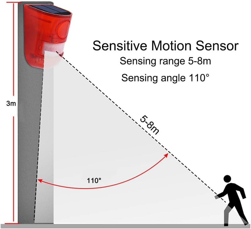 Solar Alarmleuchte,Sicherheitsalarm Warnung Blinklicht 110DB 6 LED Bewegungsmelder mit Sound Rotlich