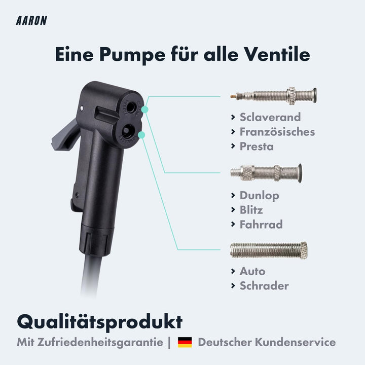 AARON Sport One Fahrrad Standpumpe mit Manometer für alle Ventile | Hochdruck Fahrradpumpe inkl. Bal