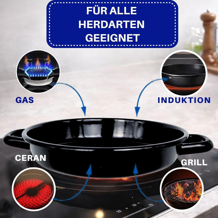 Riess Eierpfanne 22 cm Emaille – Servierpfanne -Omlettpfanne – ideal für Induktion- Eier-Pfanne krat