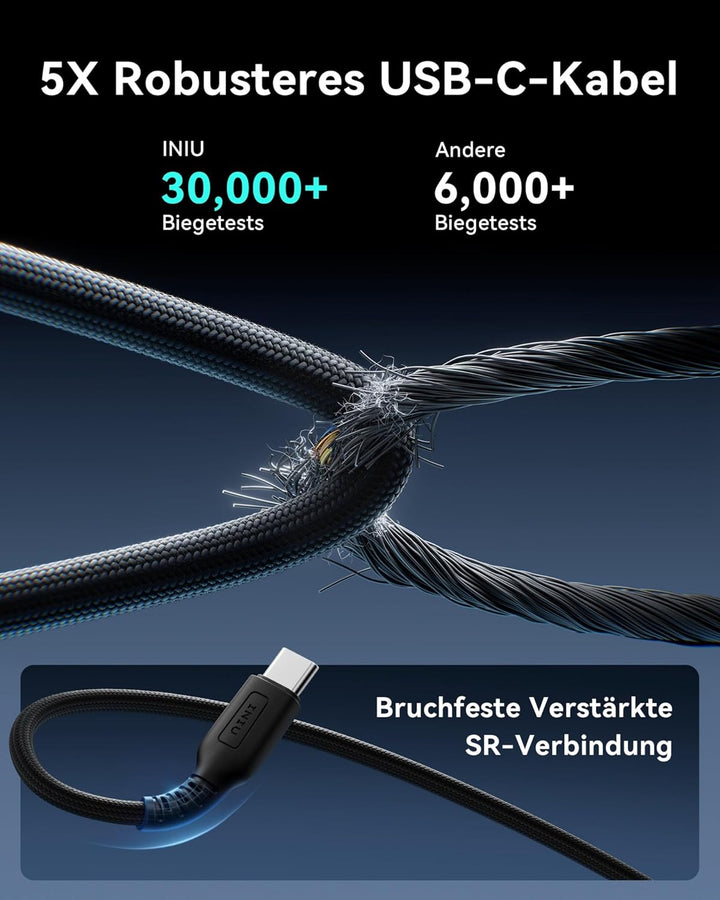INIU Kompatibel mit Mag-Safe Ladegerät Rosa, 15W Qi2-zertifiziert iPhone Ladestation mit 23-Fin Lüft