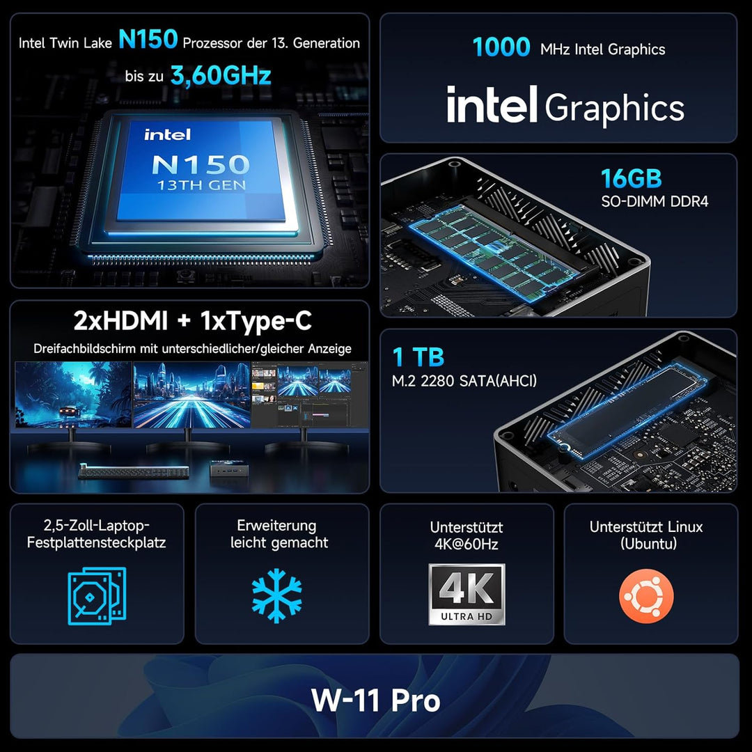 BMAX Mini PC B4Trubo Twin Lake N150 16GB DDR4 1TB SSD Mini Desktop Computer Triple Display 4K UHD,