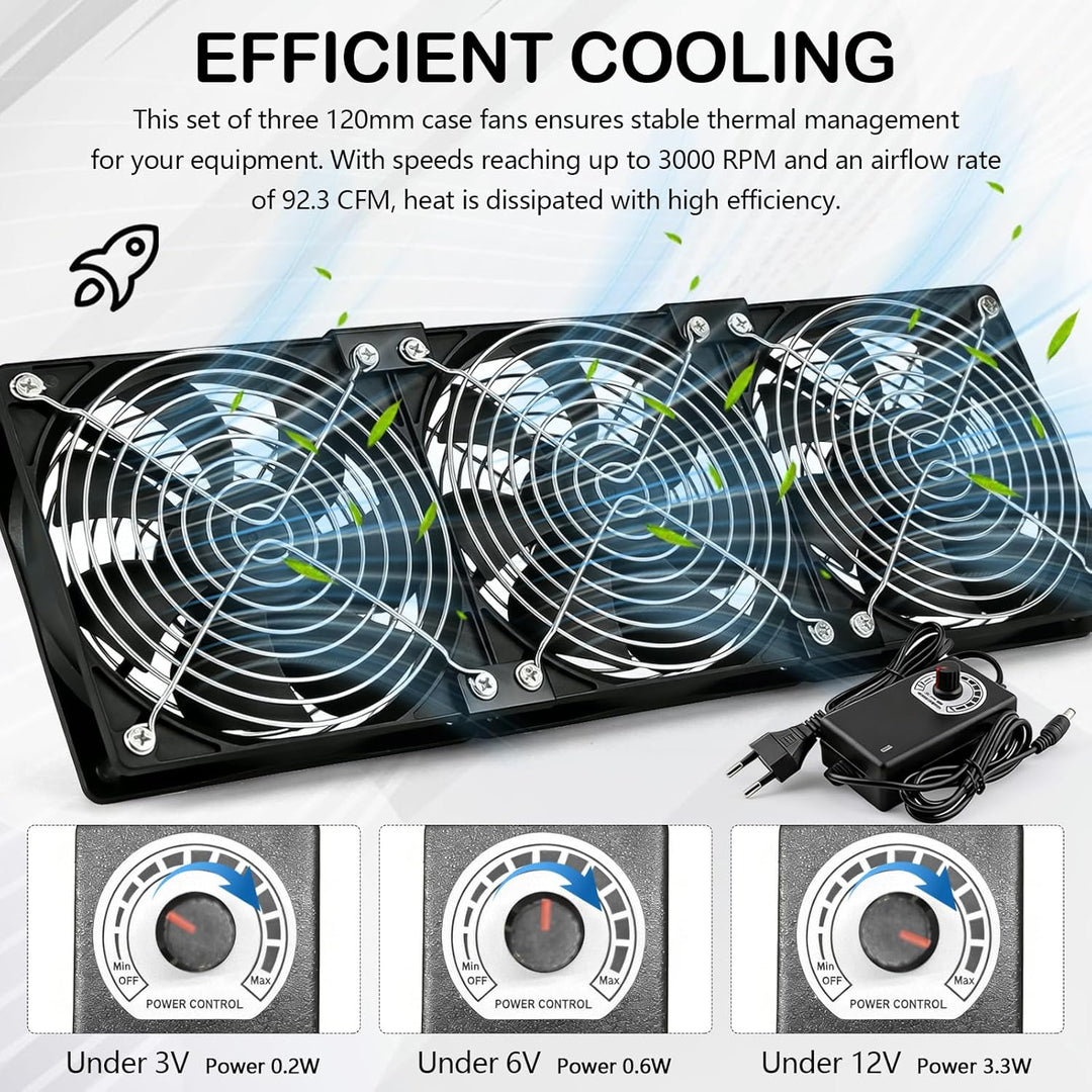 Lüfter, 120mm Gehäuselüfter 230V mit Drehzahlregler und Netzstecker Gehäuse Lüfter 3000 U/min Kühler