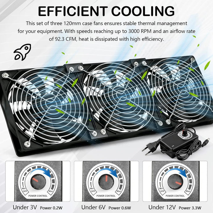 Lüfter, 120mm Gehäuselüfter 230V mit Drehzahlregler und Netzstecker Gehäuse Lüfter 3000 U/min Kühler