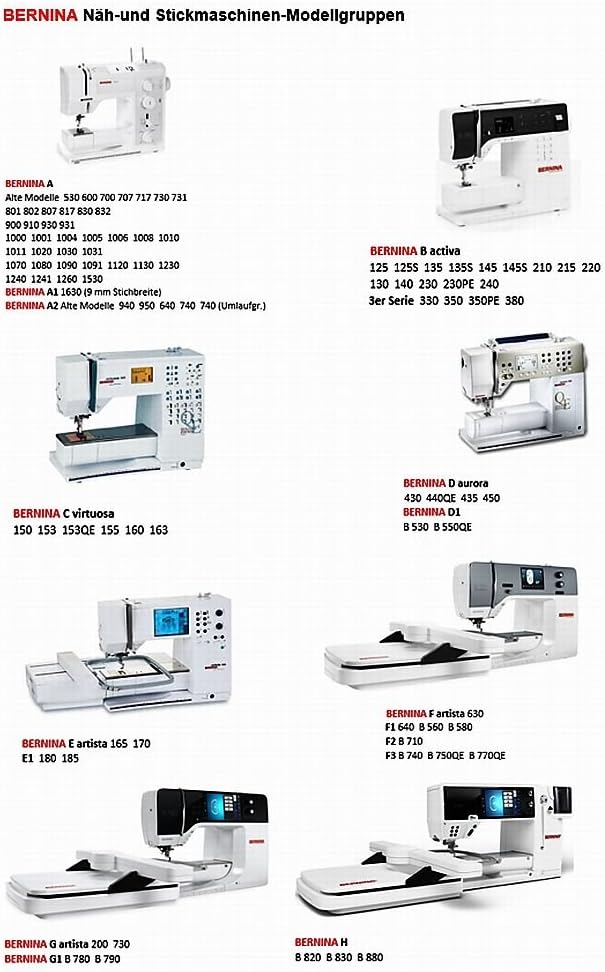 Bernina Zickzack-Nähfuss mit Gleitsohle Nr. 52 für 5,5 mm und 9 mm Maschinen