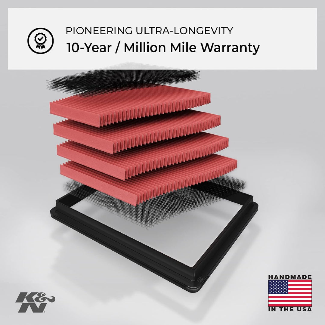 K&N DU-1006 Motorrad Tauschluffilter, Rot