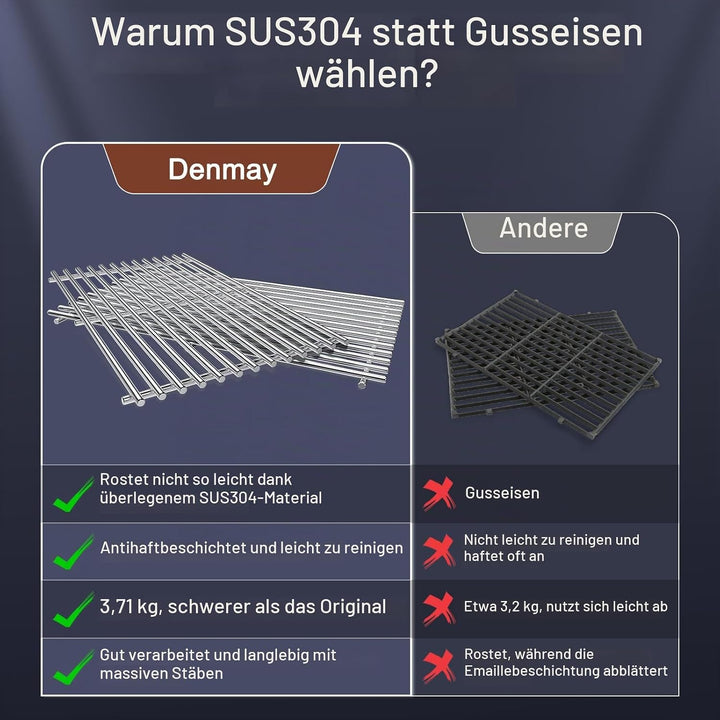 Denmay 7637 44,5 x 26cm Edelstahl Grillrost für Weber Spirit I &amp; II E210, E220, S210, S220 (mit vord