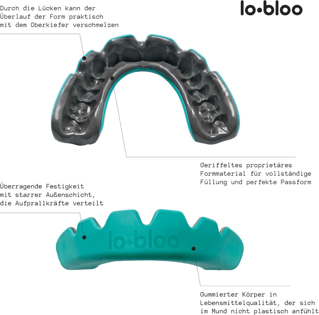 lobloo PRO-FIT, Zum Patent Angemeldeter, Professioneller Abdruckloser Dual-density-zahnschutz Kampfs