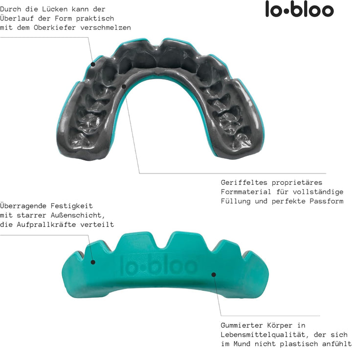 lobloo PRO-FIT, Zum Patent Angemeldeter, Professioneller Abdruckloser Dual-density-zahnschutz Kampfs