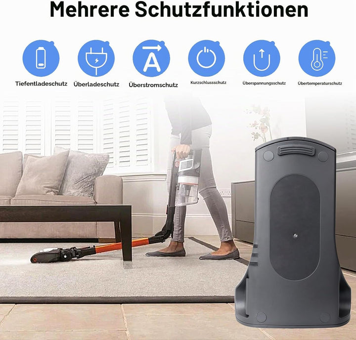 MXJFYY 25,2 V 3500 mAh Lithium-Ionen-Ersatzakku für Shark XSBT700/XSBT700EU, Akku kompatibel mit Sha