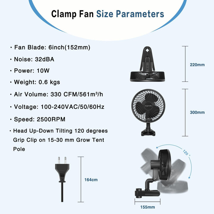 Aygrochy 10W Grow Ventilator mit Clip, EC-Motoren Grow lüfter mit 10-Geschwindigkeiten, IP-44 Schutz