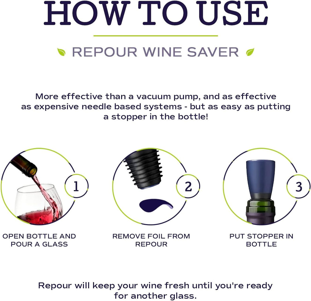 Repour Wine Saver, Weinkonservierer und -Stopper entfernt schädlichen Sauerstoff von Ihrem Wein, ein