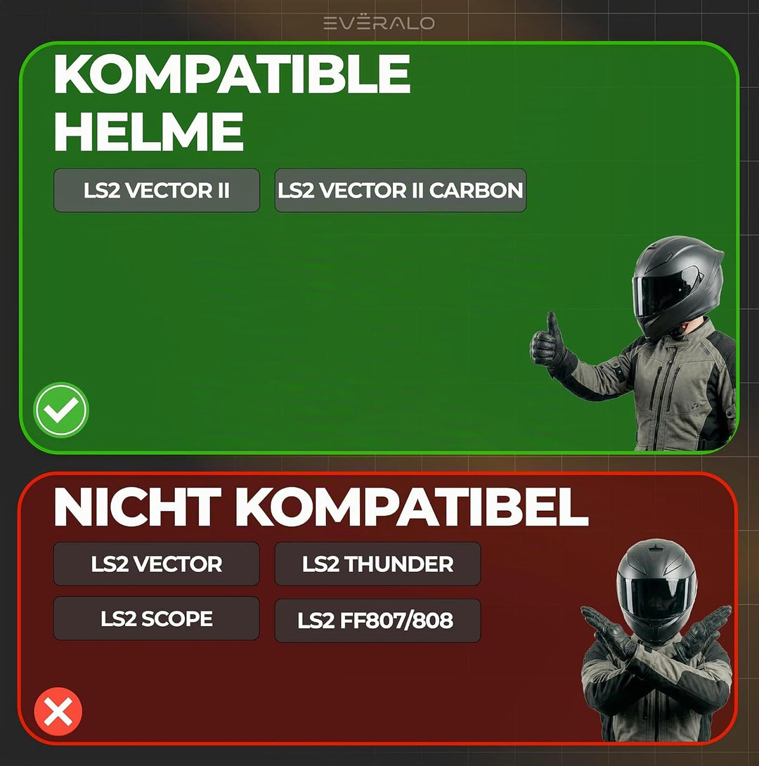 Antibeschlag Linse Kompatibel mit Visier LS2 FF811 - Vector 2 - Vector II Carbon – Antifog Folien Ei