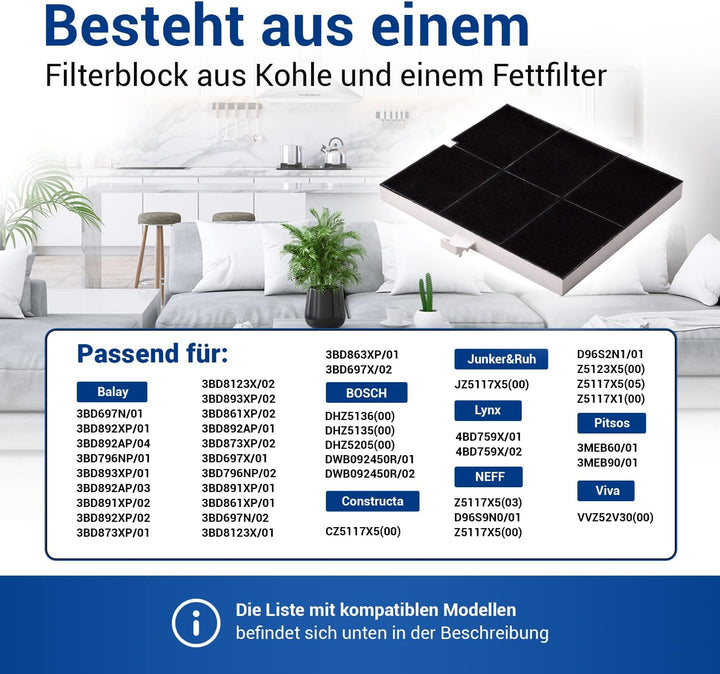 VIOKS 2x Kohlefilter Dunstabzugshaube 255x225x23mm Ersatz für Balay 00361047 361047 FKS170BSH DHZ513