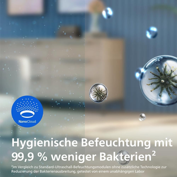 Philips FY2402/30 für Luftbefeuchter (HU4816) Original Ersatzfilter, Grau