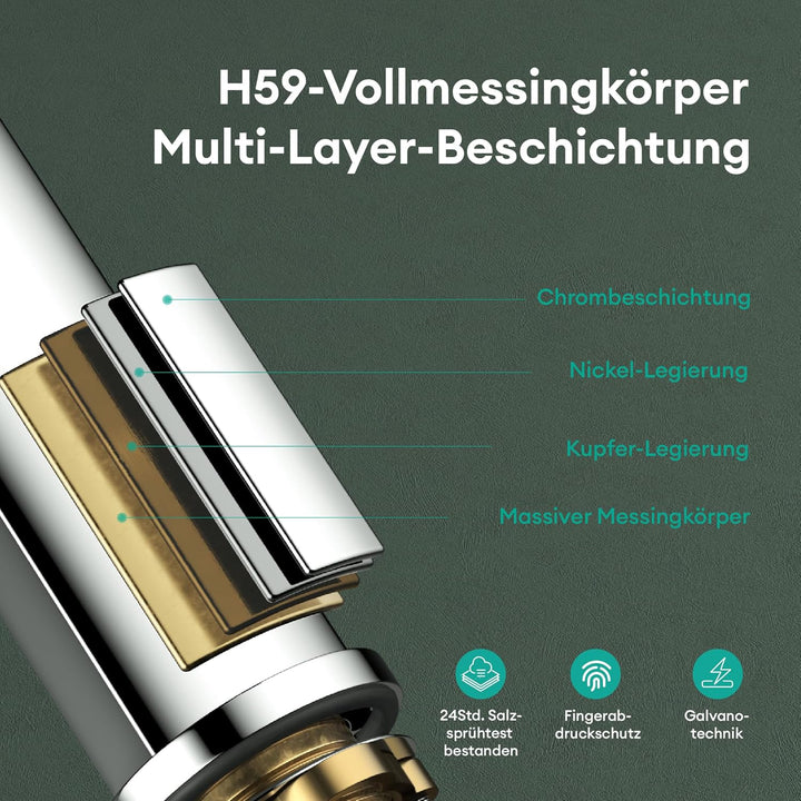 Mai & Mai Wasserhahn Bad Waschtischarmatur Einhebelmischer Mischbatterie Bad Armatur Badezimmer aus