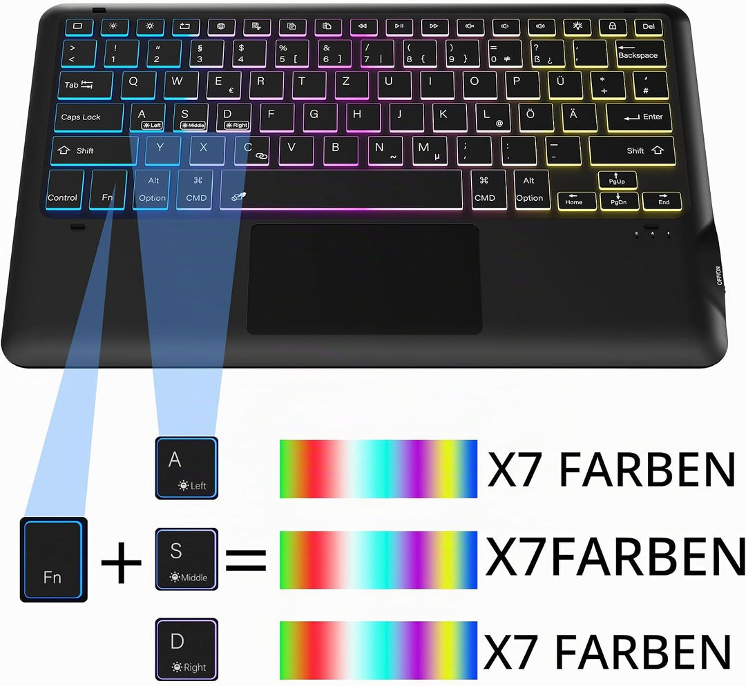 für iPad Pro 13 Zoll (M4) 2024 Hülle mit Abnehmbare Tastatur : DIY 3-Zonen 7-Farbiger Beleuchtung Ta