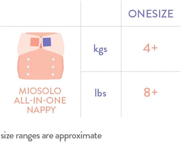 Bambino Mio, Miosolo Komplett-Set mit waschbaren Windeln, Snacks der Tiere Le Goûter des Animaux, Le