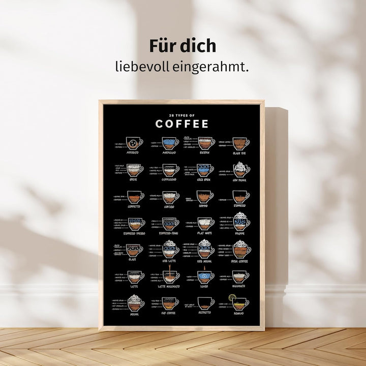 JUNOMI® Kaffee Poster A2 mit Rahmen Holz Eiche, 28 Types of Coffee, Perfekte Kaffee Küchen Deko mit