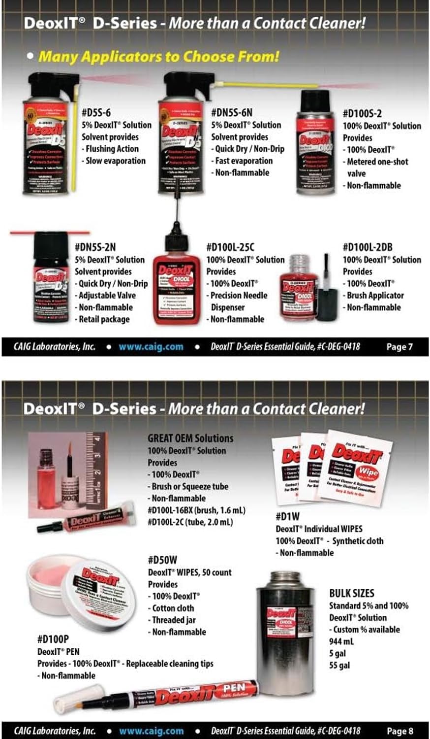Caig D5 DeoxIT D5S-6 Reiniger 5% Kontaktspray + keepdrum Mikrofasertuch