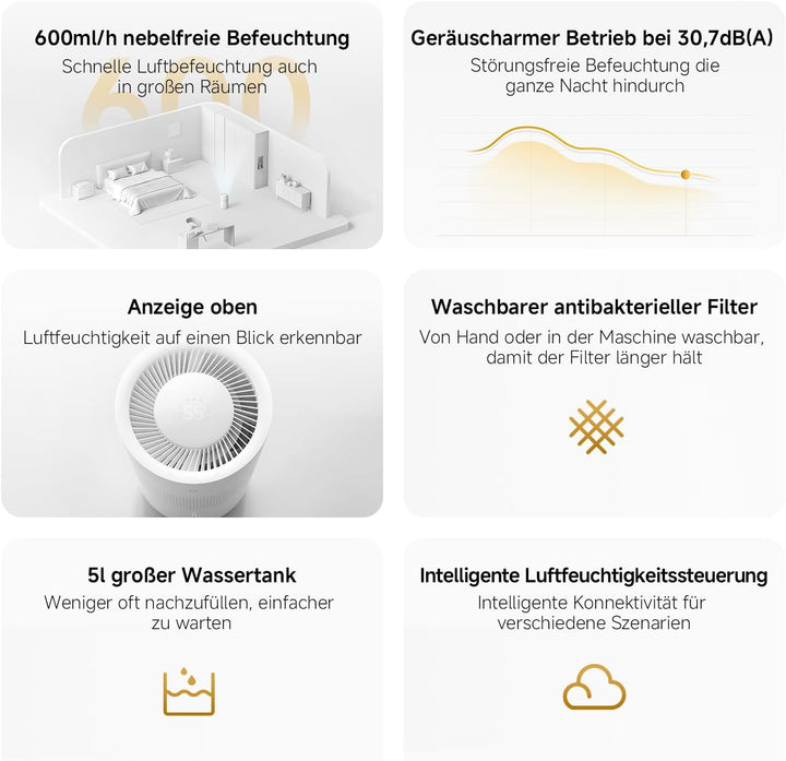 Xiaomi Smart Evaporative Humidifier Pro, 600mL/h ohne Nebel