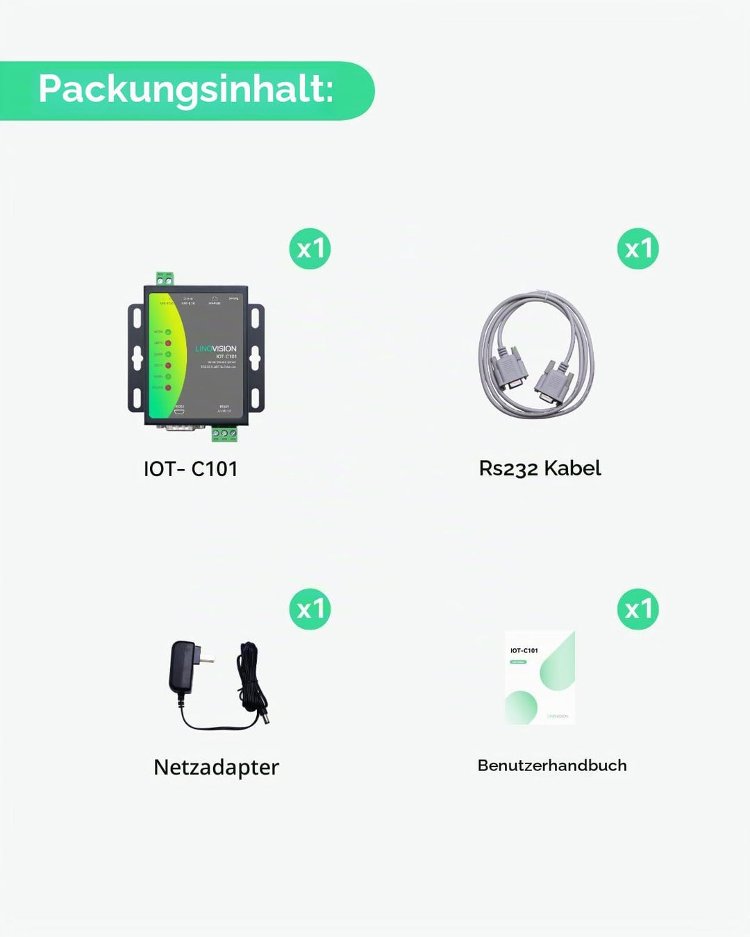 LINOVISION Dual-Port-Serielle Server, RS485 und RS232 zu Ethernet-Konverter, Modbus RTU/TCP-Konverti
