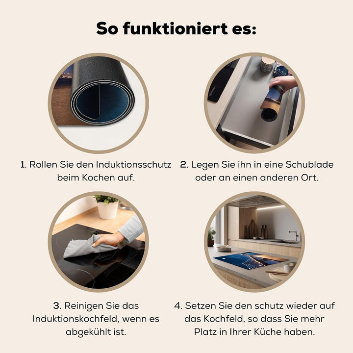 KitchenYeah© Herdabdeckplatte Einteilig Küche Herdabdeckung Induktionsfeld Ceranfeld Herdabdeckplatt