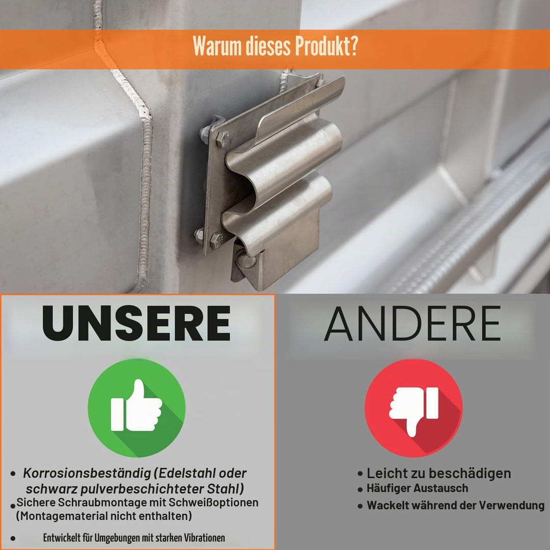 Buyers Products SH675SS Schaufelhalter aus Edelstahl für LKW-Karosserie