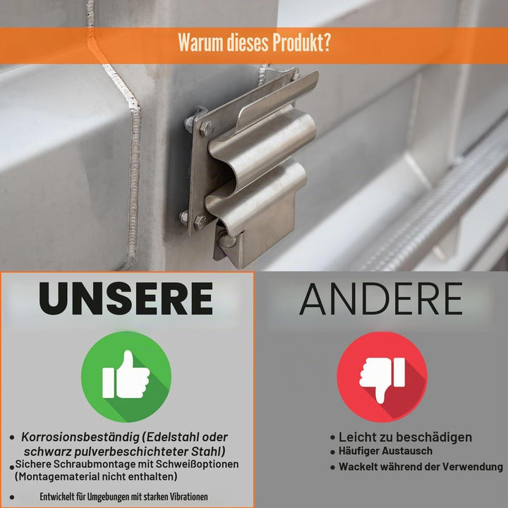 Buyers Products SH675SS Schaufelhalter aus Edelstahl für LKW-Karosserie