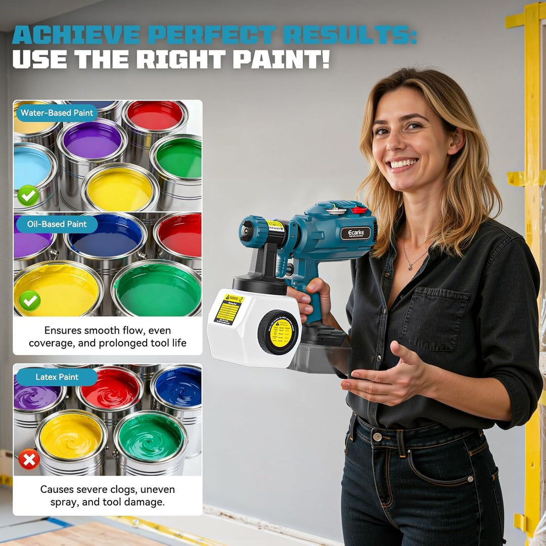 Ecarke Akku-Farbsprühsystem – kompatibel mit Makita 18V Akkus, Farbsprühgerät mit 1.200 ml Behälter,