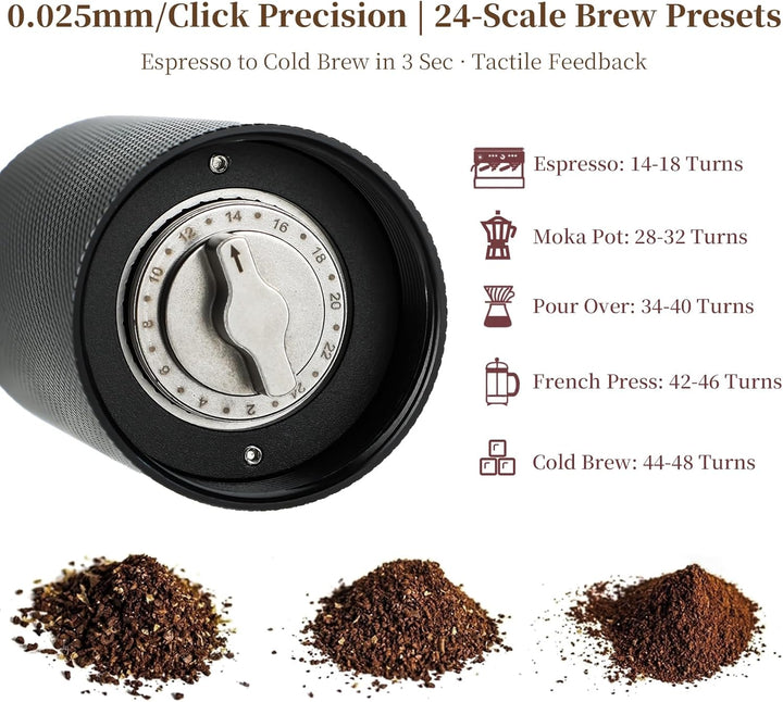 ISHEWUDU Manuelle Kaffeemühle, Kaffeemühle Manuell mit konischem Frässtift aus Edelstahl, Handkaffe