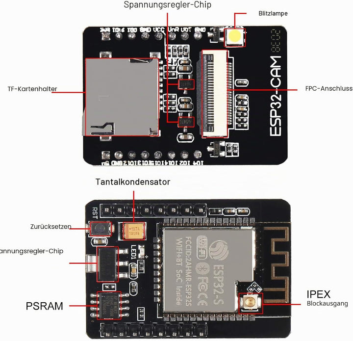 2Pcs ESP32 Cam WiFi Bluetooth Development Board mit OV2640 Kameramodul + Micro USB zu seriellem Port