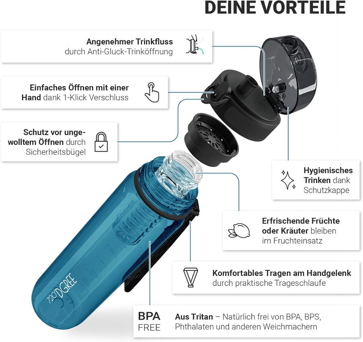 720°DGREE Trinkflasche 650ml “uberBottle“ crystalClear +Früchtebehälter - BPA-Frei, Auslaufsicher -