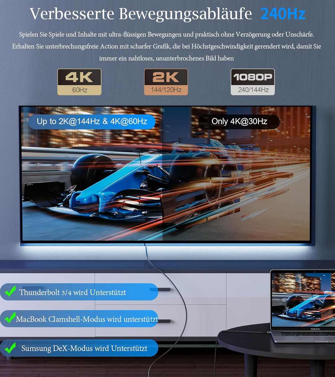 USB C auf HDMI Kabel 4M (4K@60Hz), USB Typ C zu HDMII 4K UHD Kabel Adapter Thunderbolt 5/4/3 Kompati