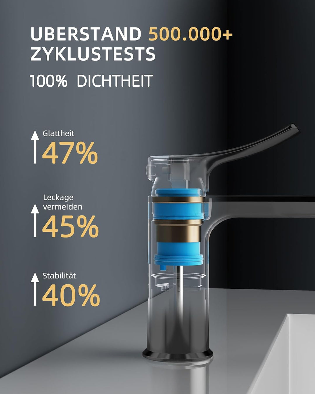 BELZ Wasserhahn Bad, Einhebel Waschtischarmatur mit Ablaufgarnitur, Waschbecken Armaturen, Armatur B