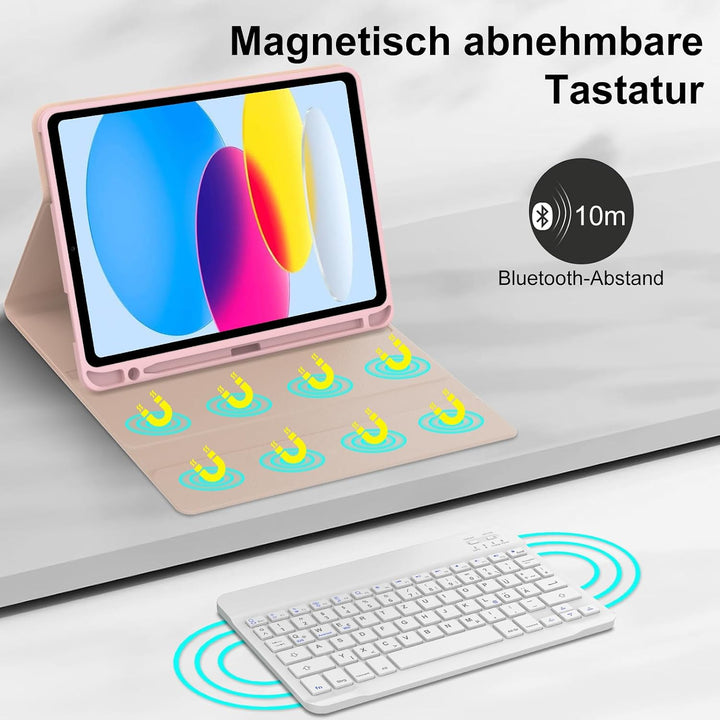 IVEOPPE Hülle Tastatur für iPad A16 11/10 Generation (2025/2022, 11/10.9 Zoll), QWERTZ Layout Keyboa