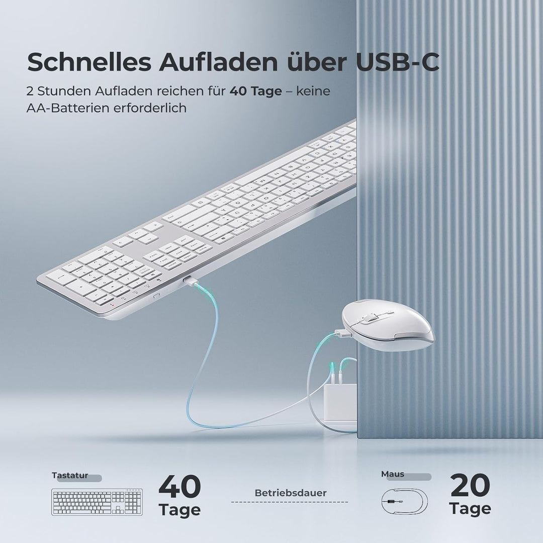 Tastatur Maus Set Kabellos, iClever Wiederaufladbare Funktastatur, Deutsch QWERTZ Layout, 2.4 GHz Fu