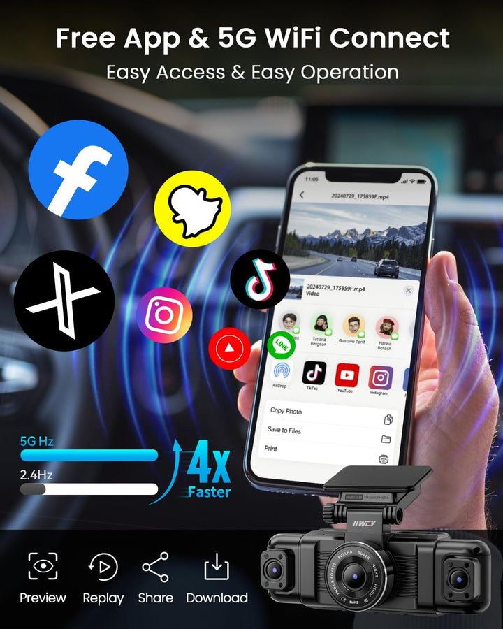 IIWEY N5 Dashcam 4-Kanal 360° Kamera für Auto – 1080P Front, Hinten, Innen, Seiten – Nachtsicht, G-S