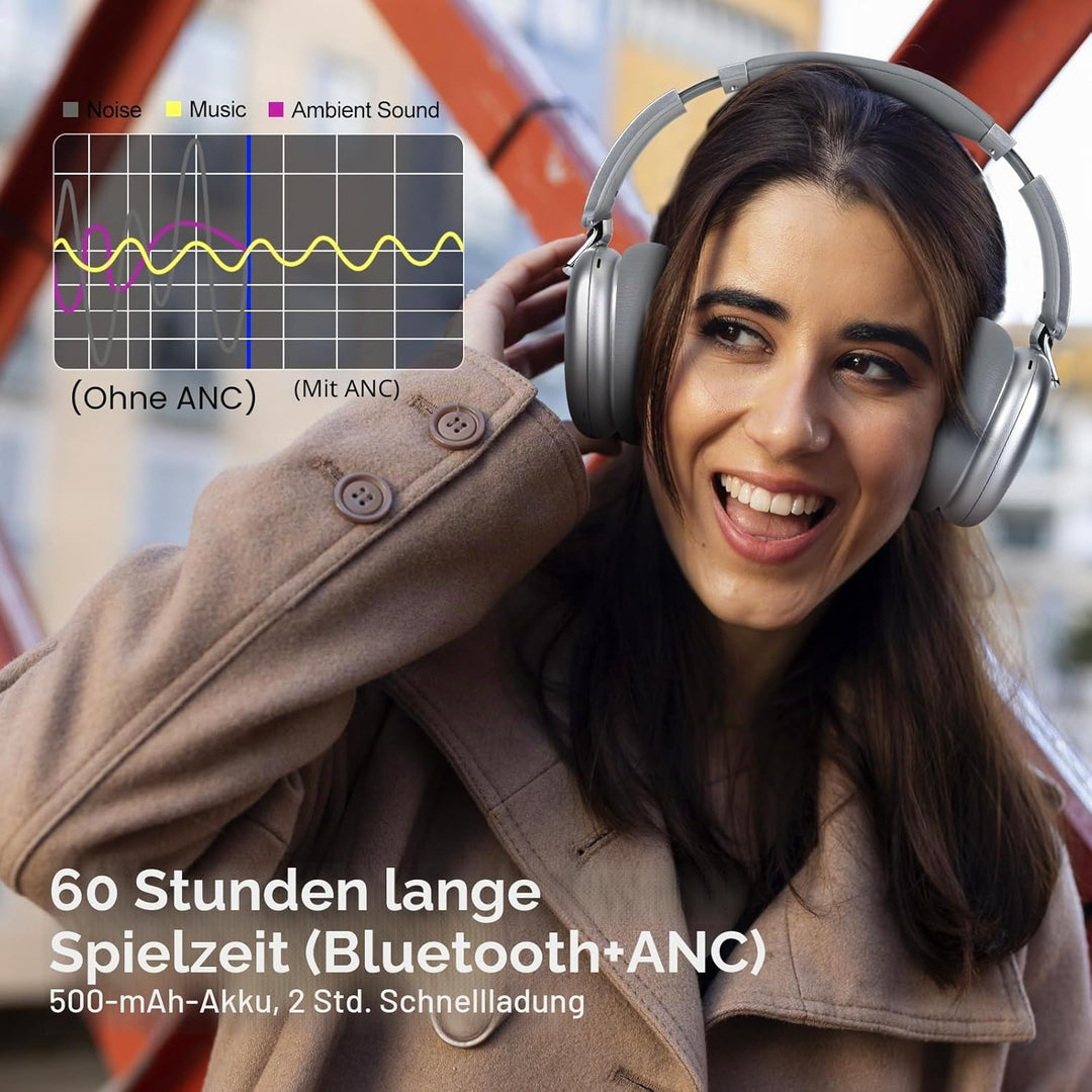RORSOU C6 Aktive Noise-Cancelling-Kopfhörer, Drahtlose Over-Ear Bluetooth-Kopfhörer, 60 Stunden Spie