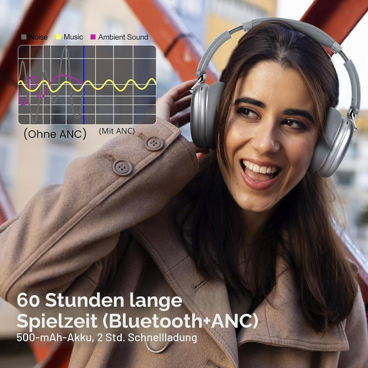RORSOU C6 Aktive Noise-Cancelling-Kopfhörer, Drahtlose Over-Ear Bluetooth-Kopfhörer, 60 Stunden Spie