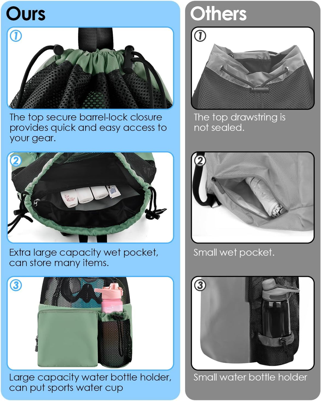 BROTOU Schwimmen Tasche, Schwimmtasche Mesh-Rucksack mit Kordelzug, Strandrucksack Turnbeutel Sportb