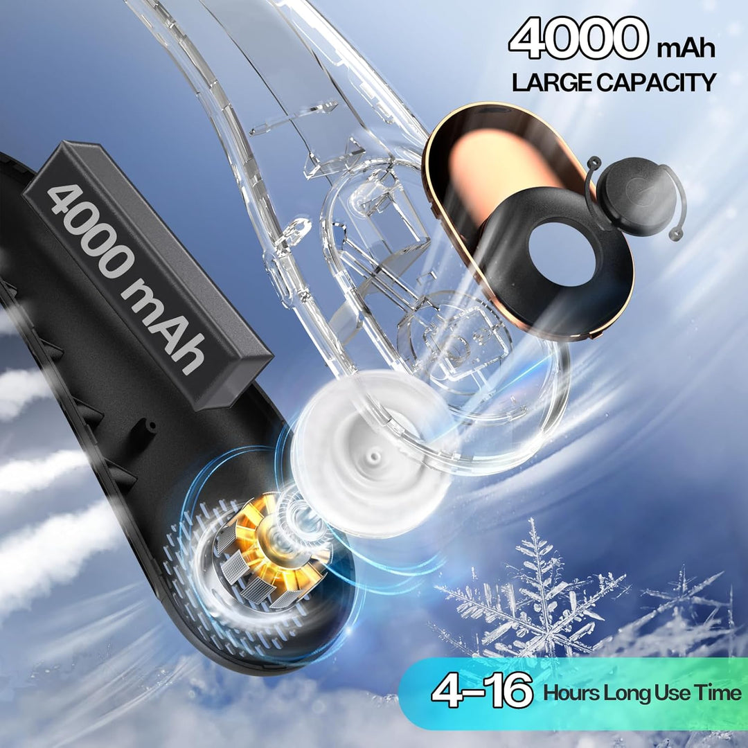 KIDEE Nackenventilator, Halsventilator 360° Luftstrom, Tragbarer Neck Fan zum Umhängen, Ultraleise M