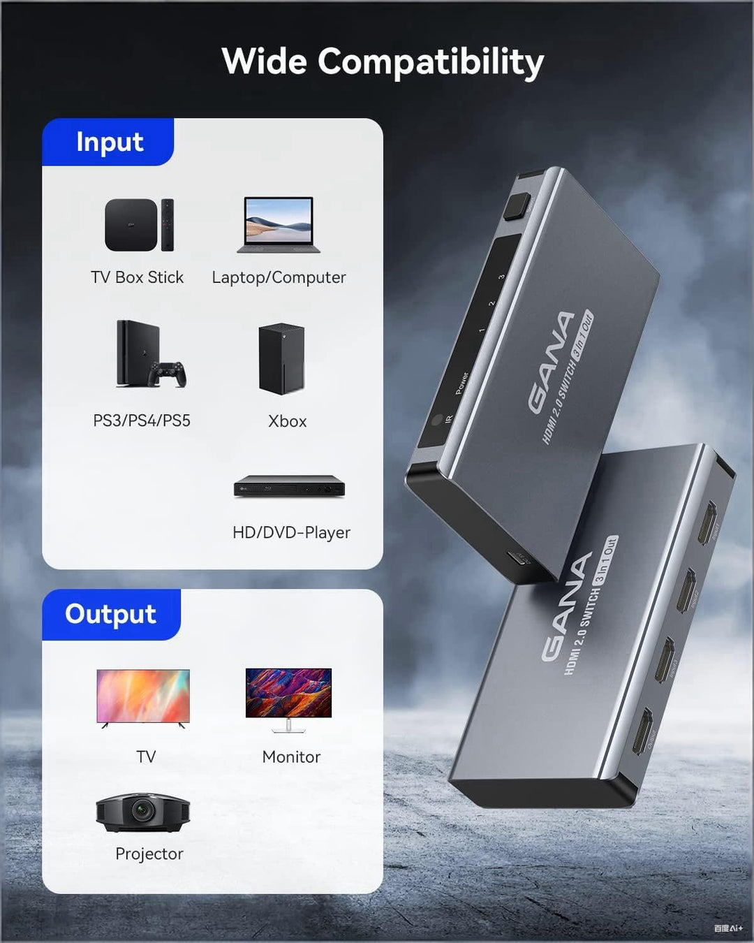HDMI Splitter 5 in 1 Out 4K @ 60Hz, GANA HD MI Switch mit Fernbedienung, kompatibel mit PS5/4/3 Xbox