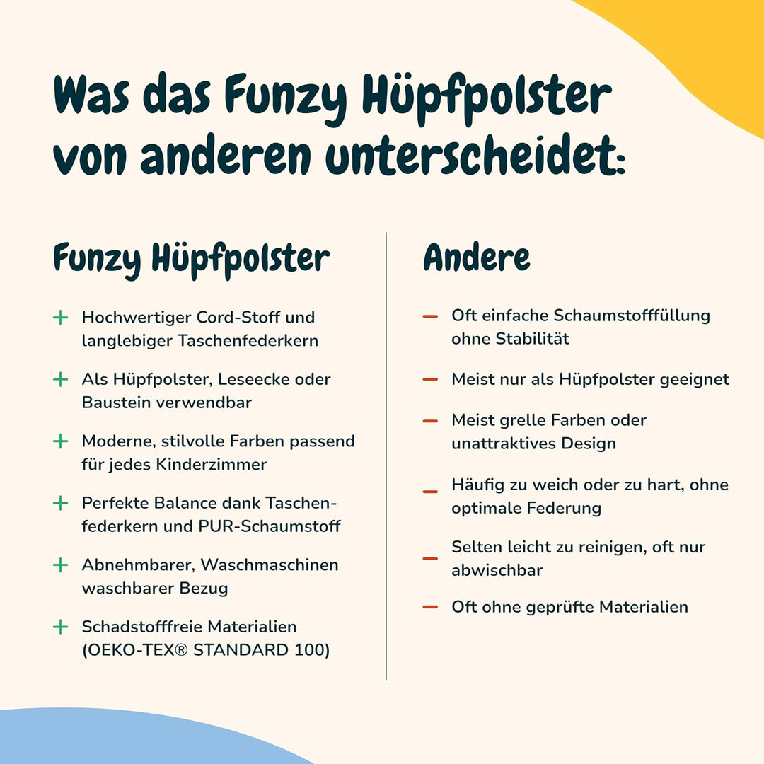 Funzy Hüpfpolster für Kinder – Hüpfmatratze mit Taschenfederkern, Sicherer & leiser Hüpfspass, Cord-