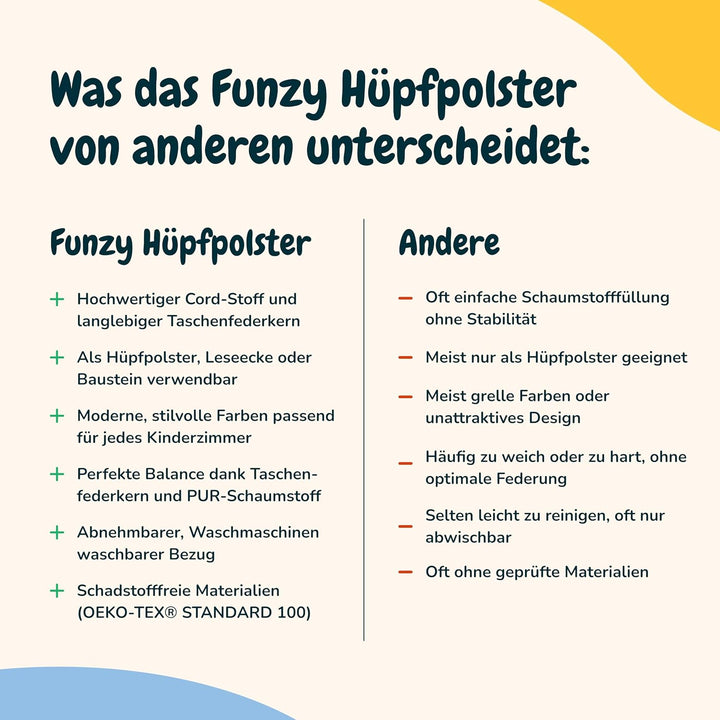 Funzy Hüpfpolster für Kinder – Hüpfmatratze mit Taschenfederkern, Sicherer & leiser Hüpfspass, Cord-