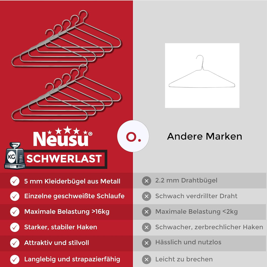 Neusu Kleiderbügel Metall, Stabil, 45cm x 5mm Dickes Metall - Extra Starke Garderobenbügel in Hotel-