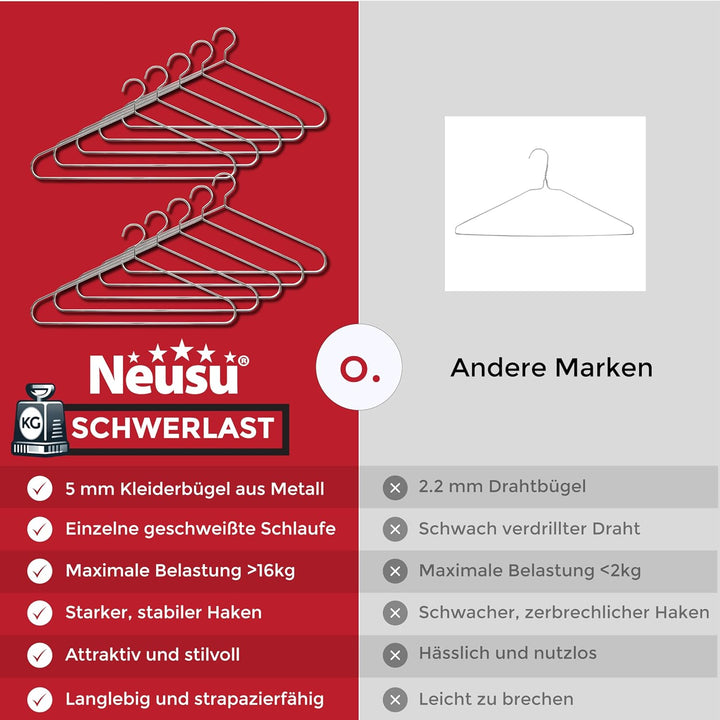 Neusu Kleiderbügel Metall, Stabil, 45cm x 5mm Dickes Metall - Extra Starke Garderobenbügel in Hotel-
