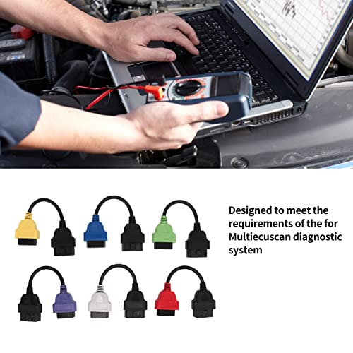 MultiECUScan Adapterkabel OBD2-Diagnose-ECU-Scan-Tool-Kabel, Leicht Erkennbarer Ersatz aus ABS-Kunst