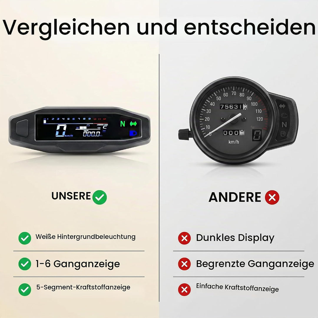 Shkalacar Motorrad Digitaler Tachometer, Drehzahlmesser mit 1-6 Gang LCD Display, Blinker, Hintergru