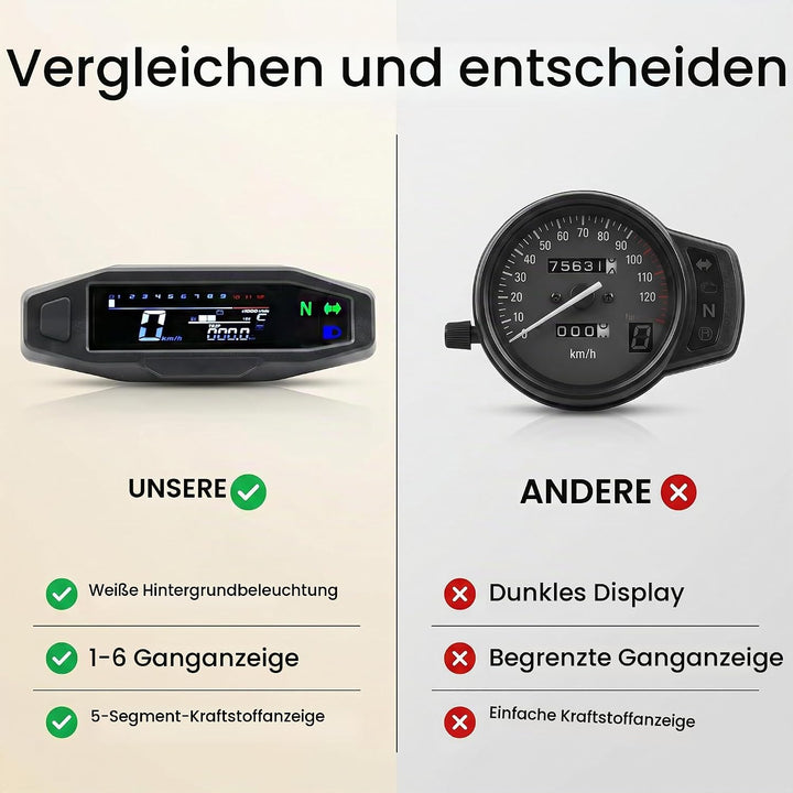 Shkalacar Motorrad Digitaler Tachometer, Drehzahlmesser mit 1-6 Gang LCD Display, Blinker, Hintergru
