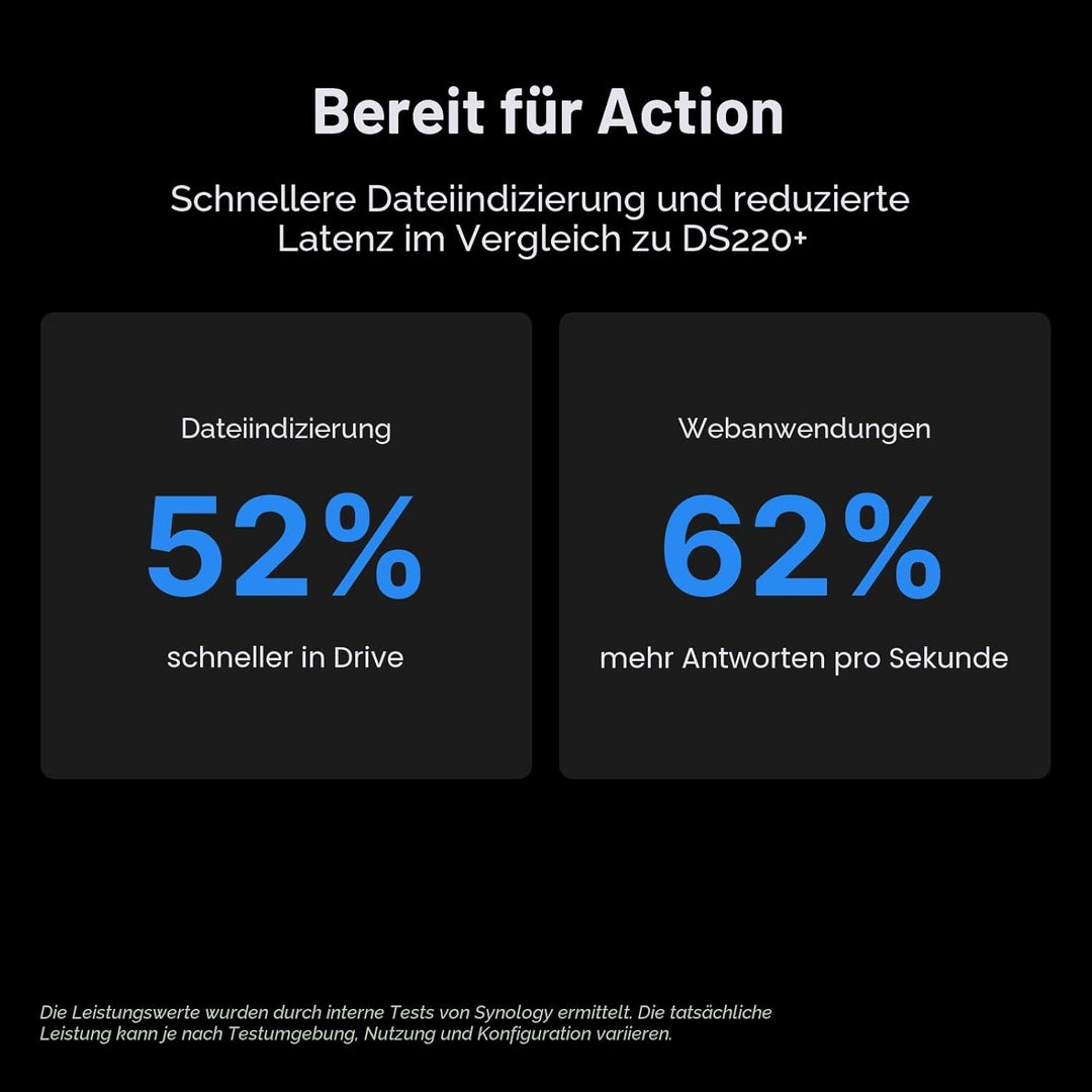 Synology DiskStation DS224+ Netzwerkspeicherlaufwerk (Schwarz)